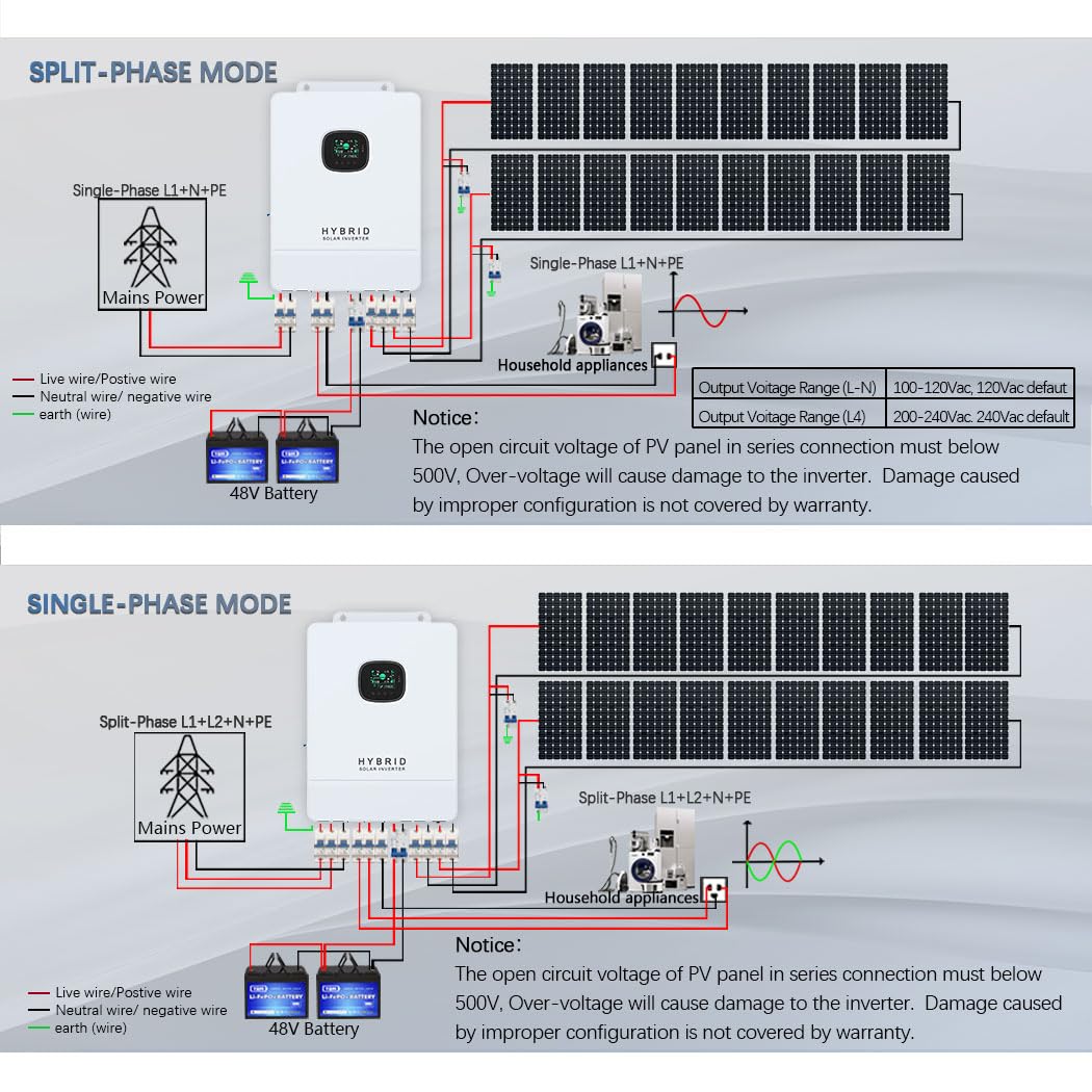 Y&H อินเวอร์เตอร์พลังงานแสงอาท - Split Phase Inverter 10Kw 110V 220V บทวิจารณ์และราคา