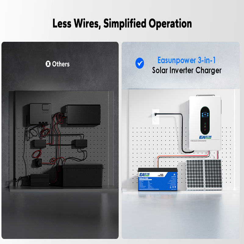 อินเวอร์เตอร์พลังงานแสงอาทิตย์ - Grid Tie Inverter Limiter 2000W บทวิจารณ์และราคา