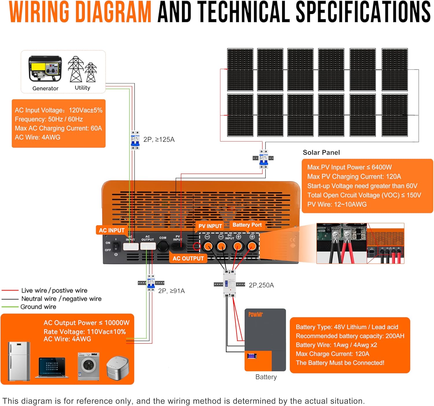 อินเวอร์เตอร์ PowMr 10KW 5KW แ - Split Phase Inverter 10Kw 110V 220V บทวิจารณ์และราคา